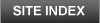 Taylorsville Lake Site Index